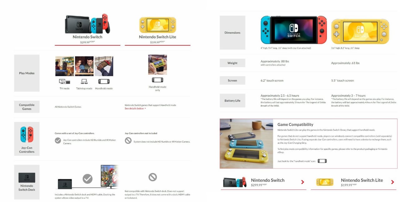 Fotos de Se anunció la versión Lite de la Nintendo Switch