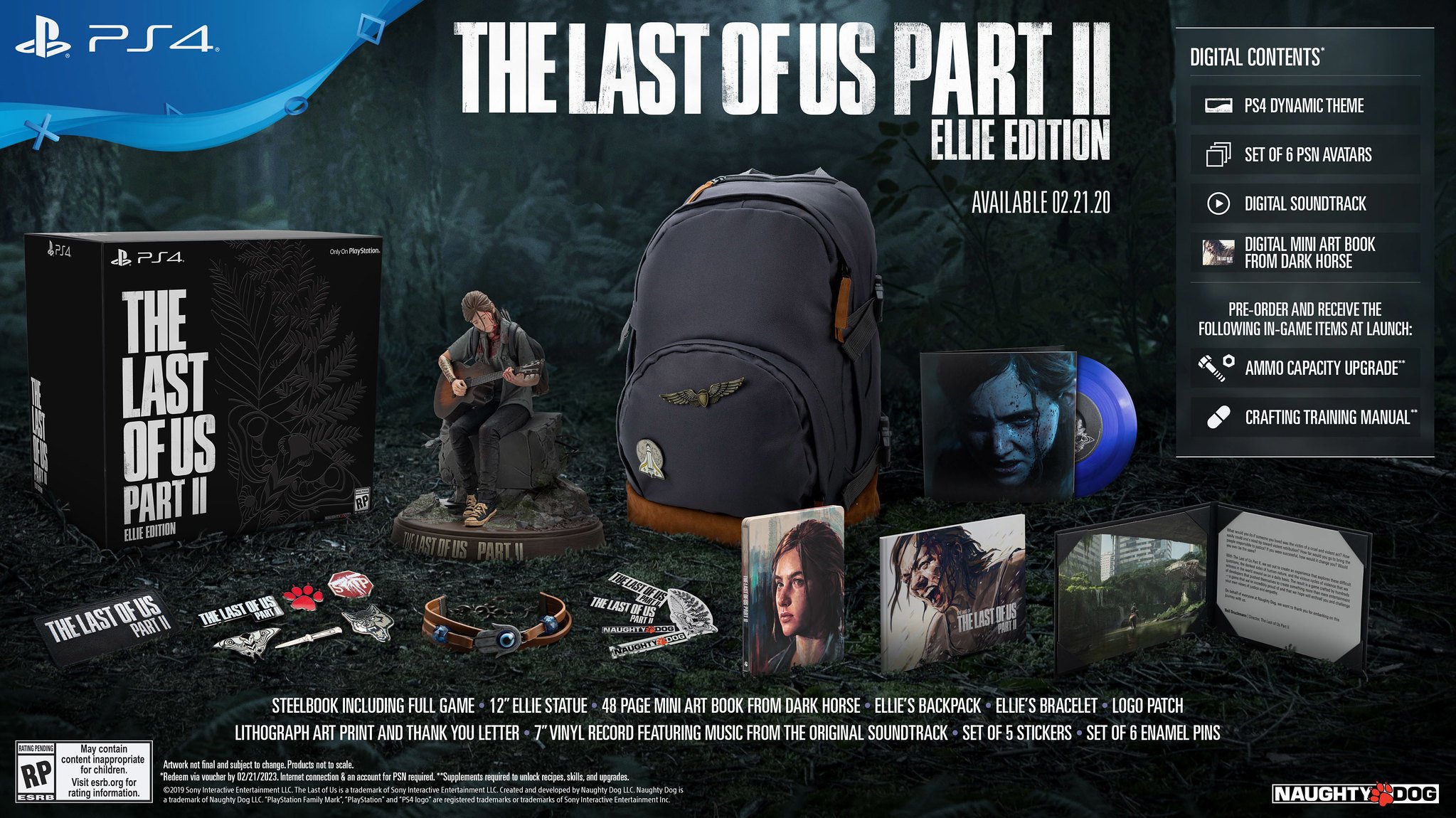 Fotos de Conoce Todo lo Presentado en el State of Play, Sobre The Last of Us Part II
