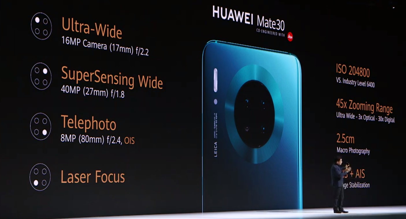 Foto de Huawei presentó los nuevos Mate 30 y Mate 30 Pro