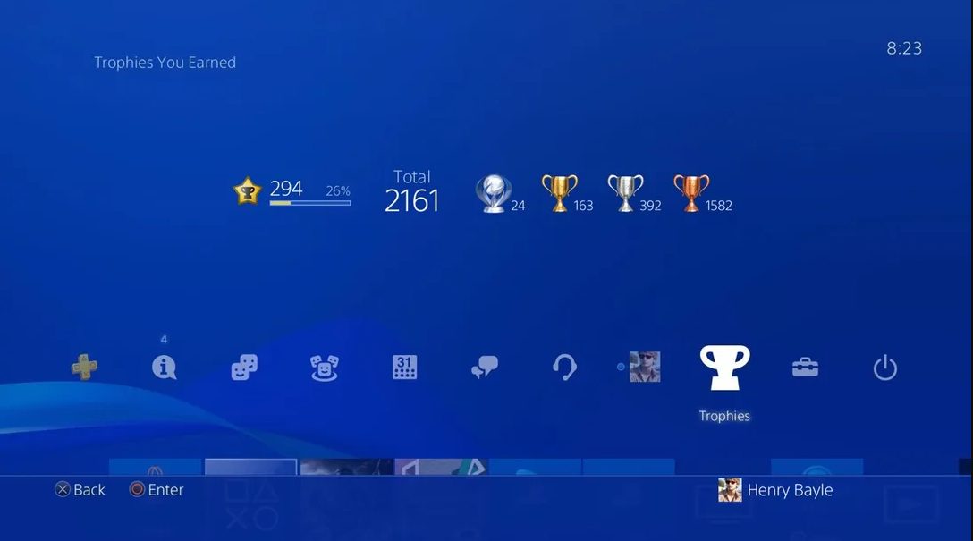 Foto de Se vienen cambios en los niveles de Trofeos de las consolas PlayStation 4 y 5