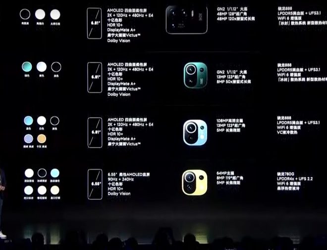 Fotos de Xiaomi presenta en China el Mi 11 Pro, Mi 11 Ultra, Mi 11i y Mi 11 Lite