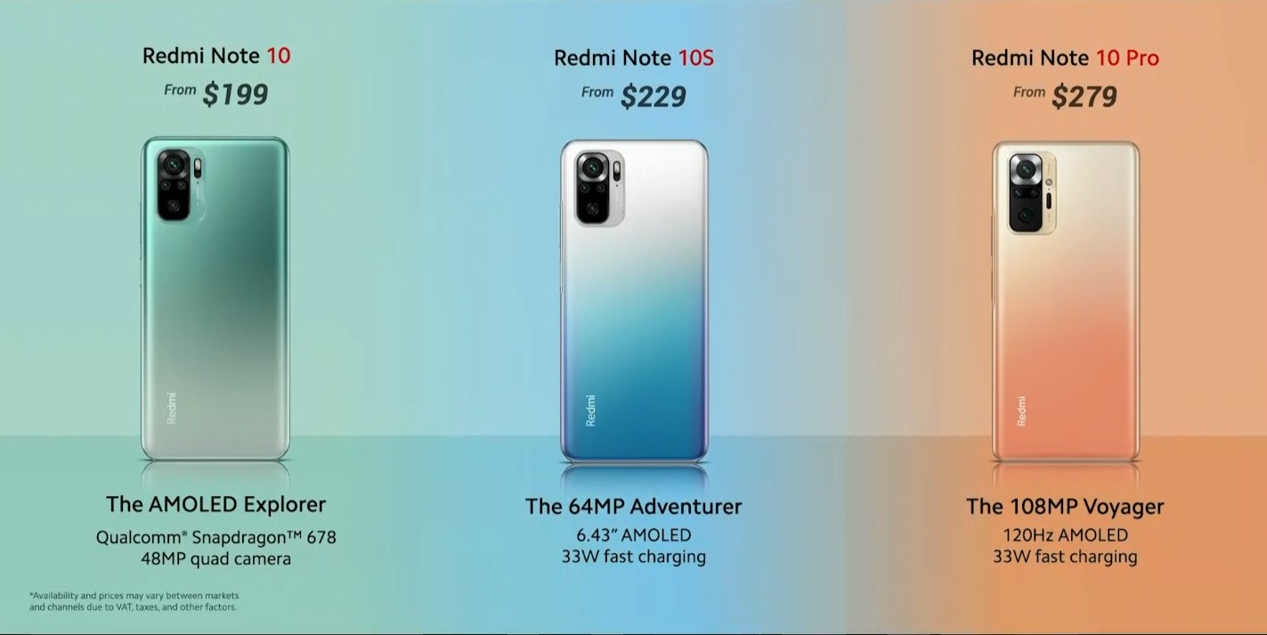 Foto de Xiaomi lanza al mercado el Redmi Note 10 Series