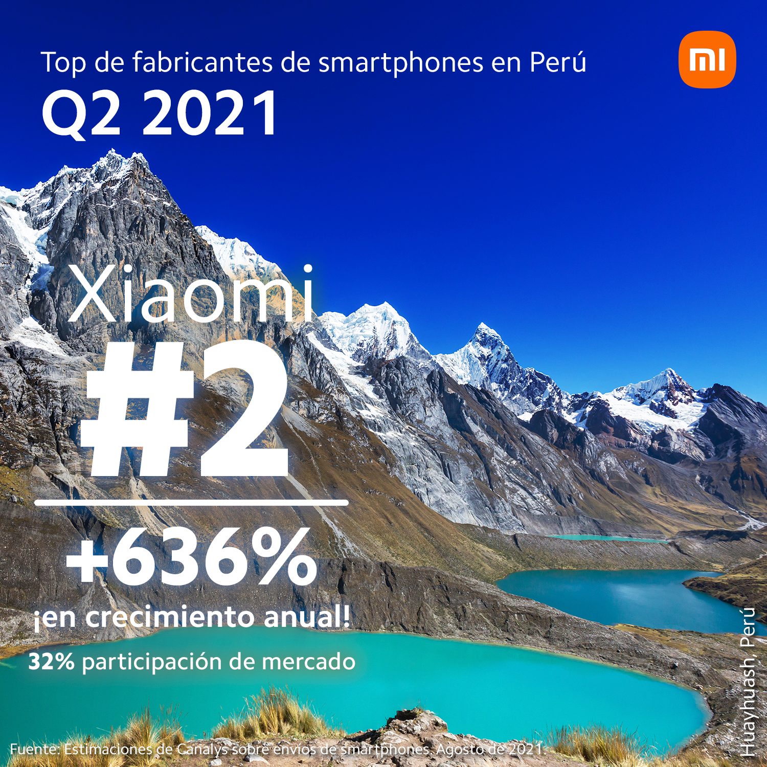 Foto de Xiaomi supera el 30% del total de envíos de smartphones y se consolida en el mercado peruano