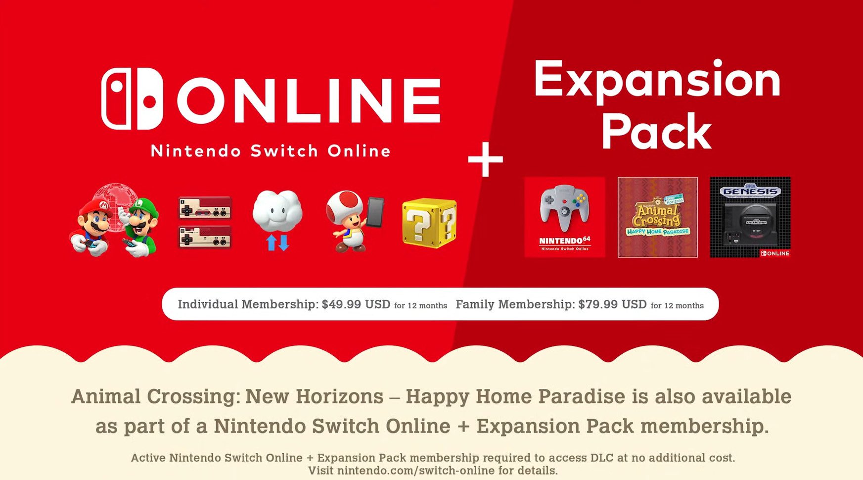 Foto de Nintendo reveló precio y fecha de lanzamiento del Expansion Pack de Nintendo Switch Online