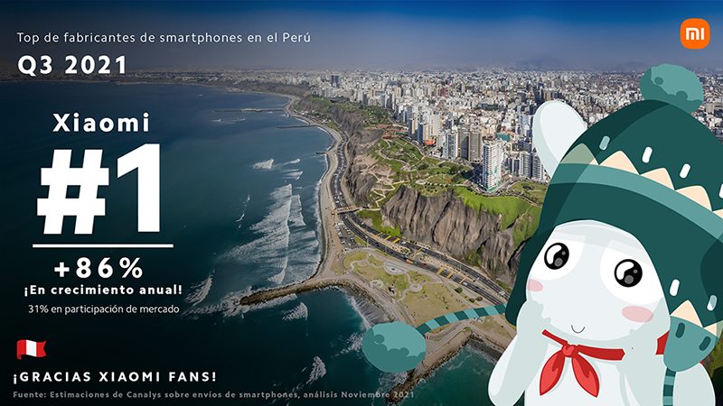Foto de Xiaomi se convierte en la marca de smartphones número 1 en el Perú