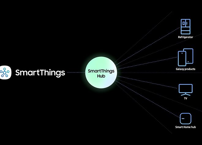 Fotos de Samsung acelera la adopción de la vida conectada al integrar la tecnología SmartThings en sus dispositivos