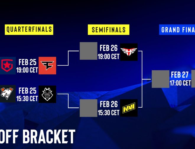 Fotos de CSGO: Conoce las fechas y horarios de los playoffs de la IEM Katowice 2022
