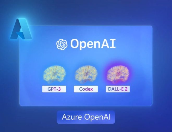 Fotos de Azure OpenAI Service amplía el acceso de modelos IA