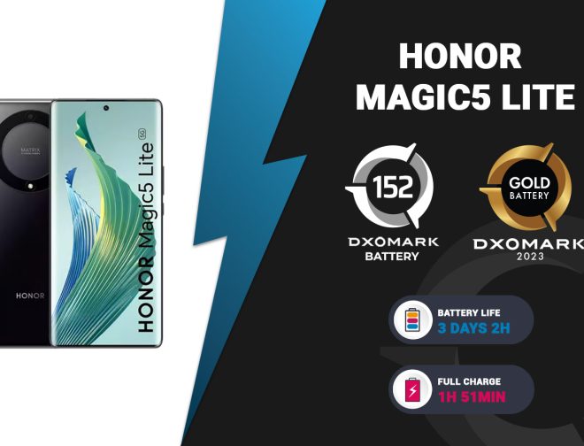 Fotos de MWC 2023: Smartphone de la HONOR Magic5 Series alcanza el primer puesto en ranking DXOMark