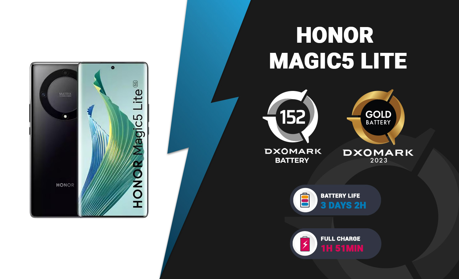 Foto de MWC 2023: Smartphone de la HONOR Magic5 Series alcanza el primer puesto en ranking DXOMark