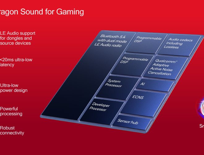 Fotos de Se amplía la cartera de plataformas de sonido Qualcomm S3 Gen 2 para ofrecer las mejores experiencias de audio LE y para juegos de su clase