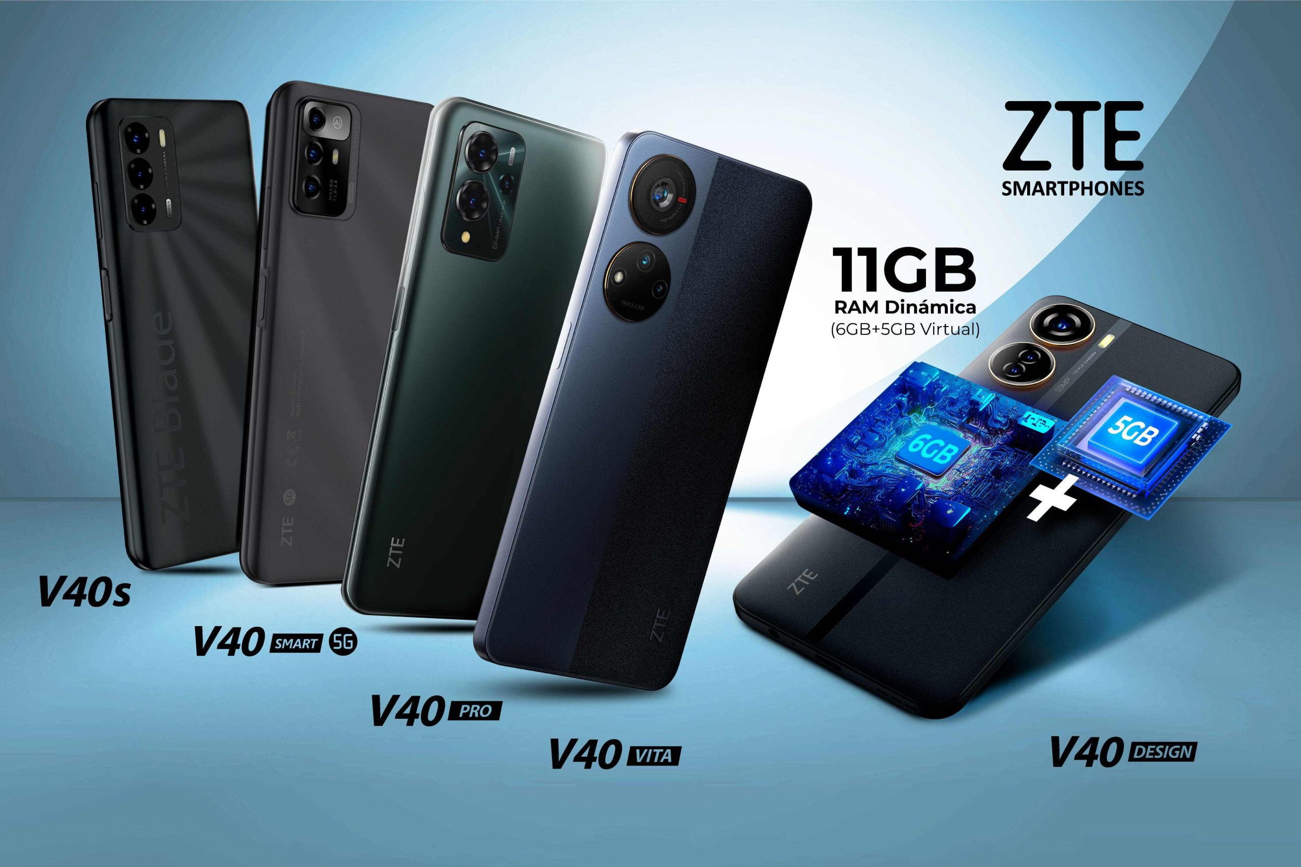 Foto de Los nuevos smartphones ZTE con RAM Virtual potencian su rendimiento
