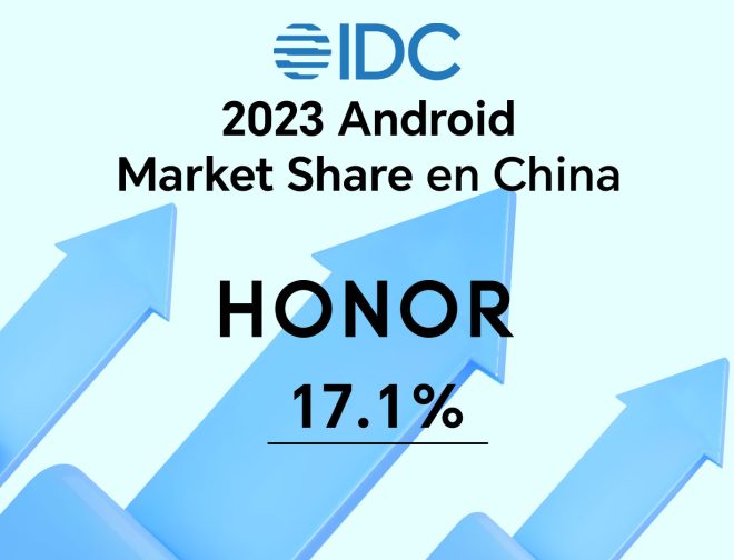 Fotos de HONOR lideró el mercado chino de smartphones Android en 2023