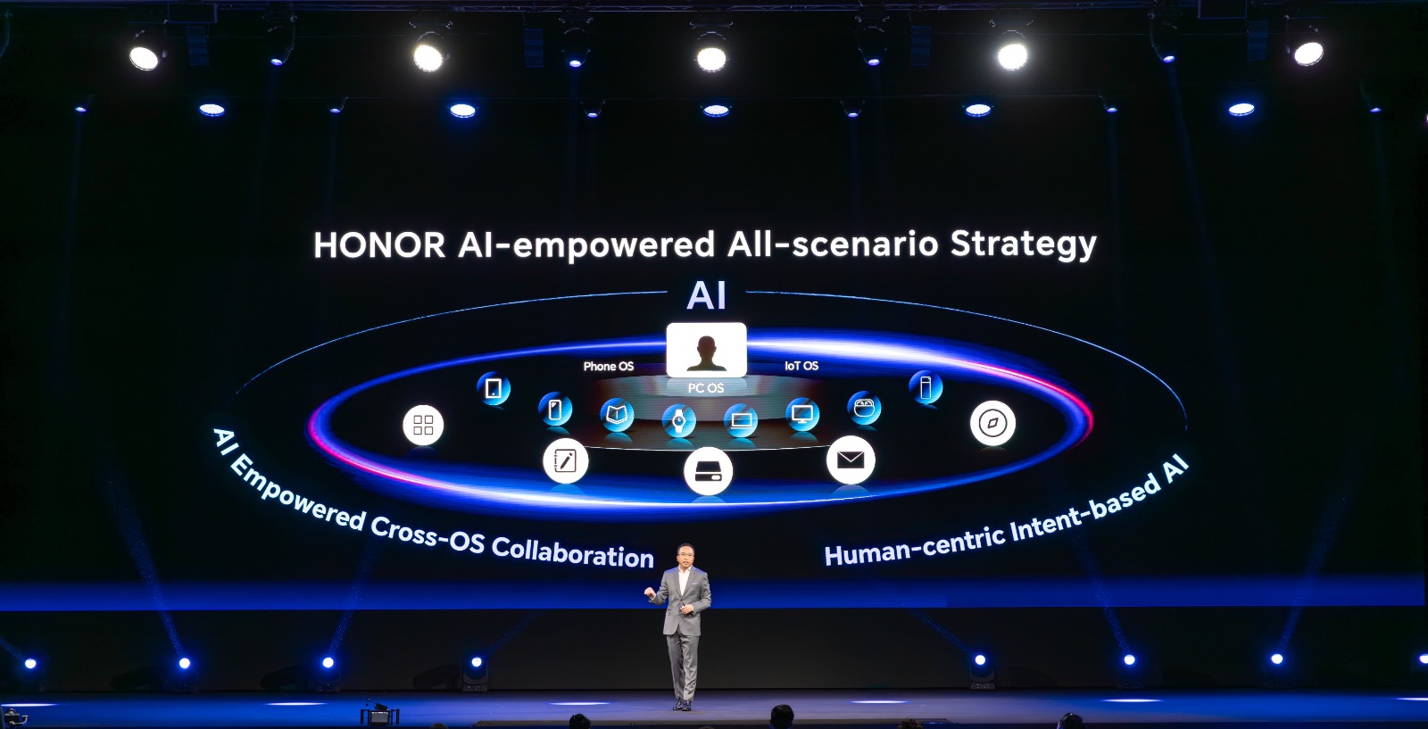 Foto de HONOR presenta una nueva estrategia potenciada por la IA en el MWC 2024