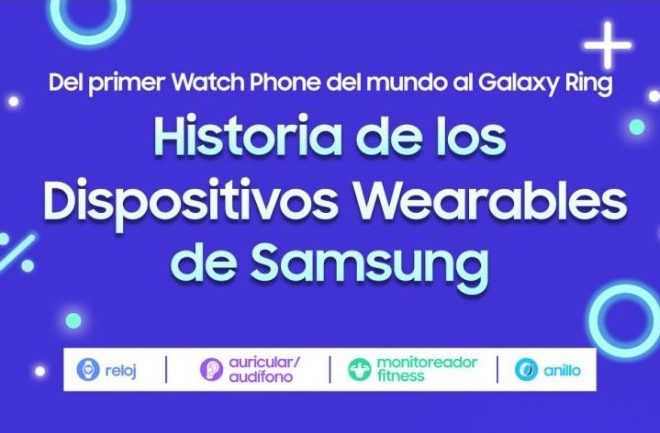Fotos de Repasemos historia de los dispositivos tecnologicos vestibles de Samsung