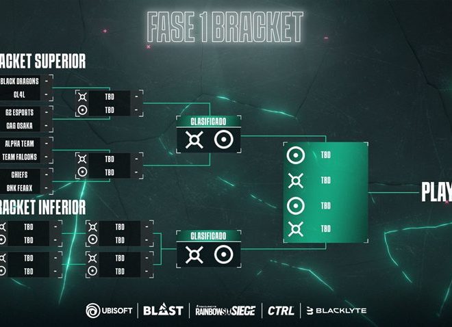Fotos de El BLAST R6 Major Montreal ha comenzado con un equipo latinoamericano en busca del título