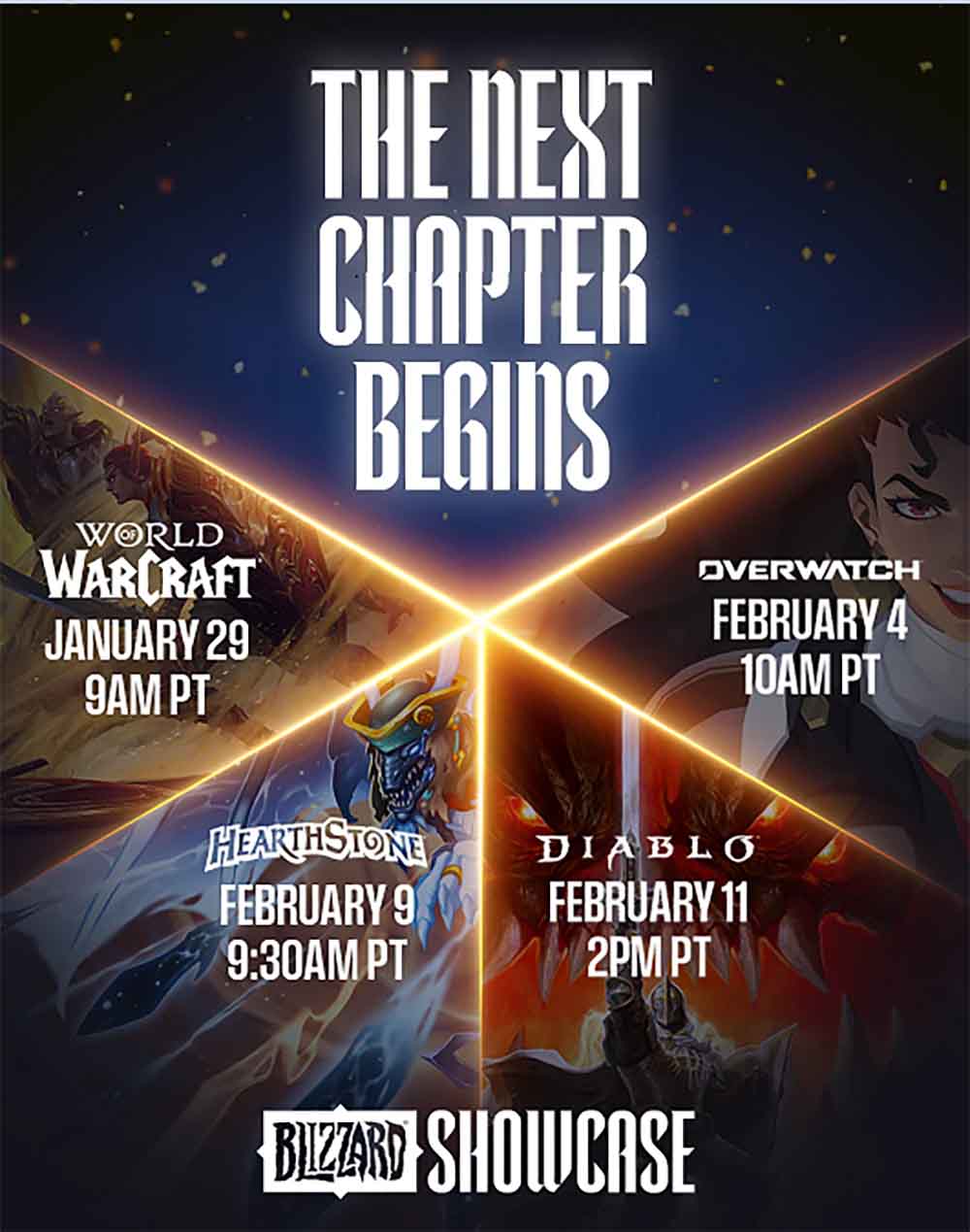Foto de Aquí te contamos todo acerca del Blizzard Showcase 2026: horas, juegos, fechas y mucho más